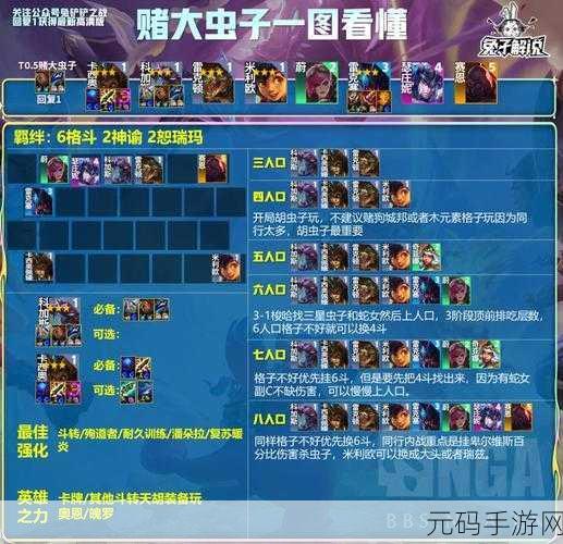 金铲铲之战,全新强势阵容引领战场变革,深度解析与攻略前瞻
