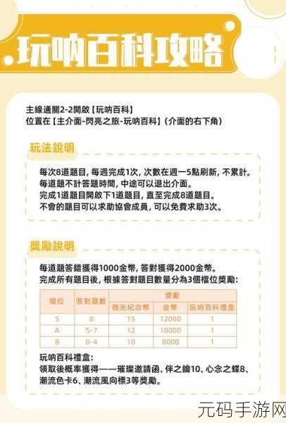 以闪亮之名2023兑换码全攻略手游资讯