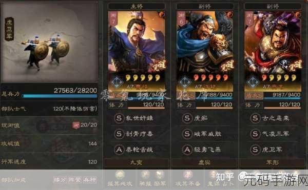 三国志战略版虎卫军搭配阵容深度解析