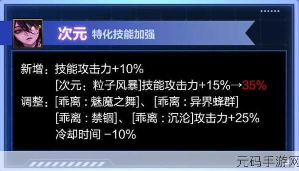 DNF110版本CP武器获取全攻略，助力玩家战力飙升