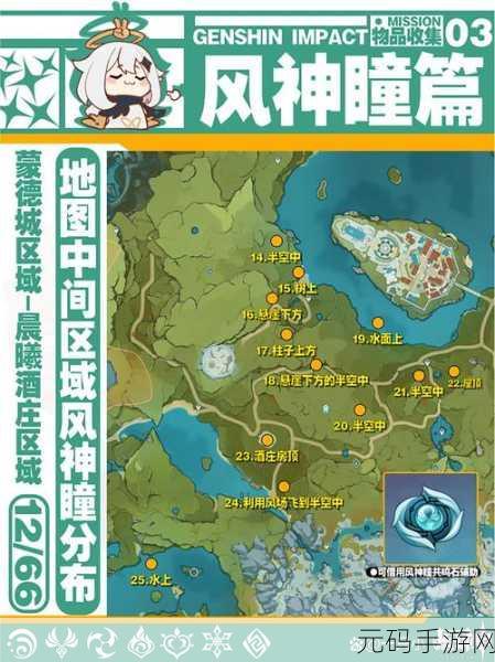原神风神瞳全攻略,位置揭秘与获取技巧