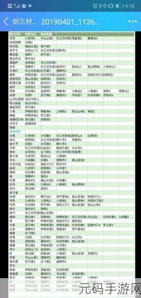 剑网 3 指尖江湖，食物材料全地图精准分布大揭秘