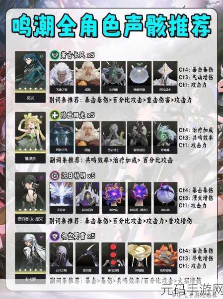 鸣潮手游卡卡罗声骸选择推荐