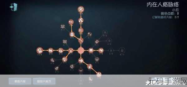 掌控第五人格小丑，技能剖析与超强辅助搭配秘籍