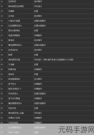 GTA5 等级狂飙秘籍，独家策略与实战技巧大公开