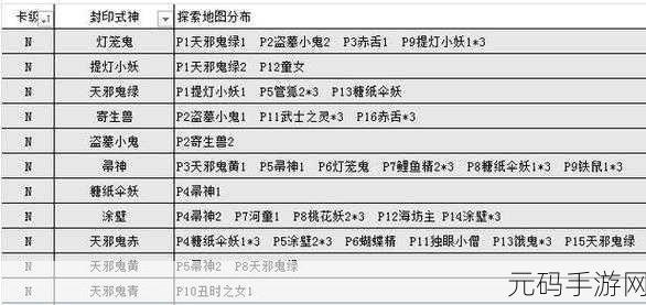 阴阳师神龛商店神秘位置大揭秘
