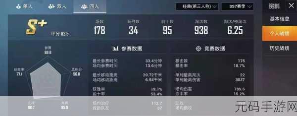 和平精英巅峰赛战队创建全攻略