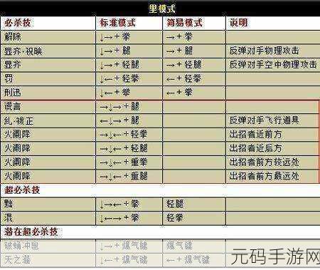 拳皇13手游按键详细设置指南，打造个性化操作体验