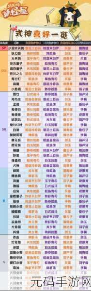 阴阳师妖怪屋食材获取全攻略，让你的美食之旅畅通无阻