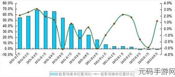 人马畜禽CORPORATION猪养殖行业所面对的课题：1. 人马畜禽CORPORATION猪养殖行业可持续发展策略研究