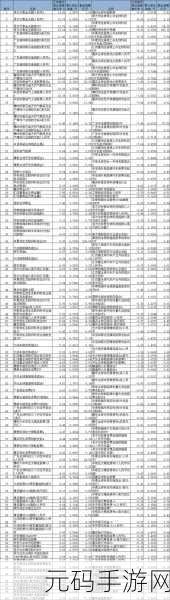 69精产国品一二三产区区别：1. ＂69精产国品：探索一二三产业的特色与差异