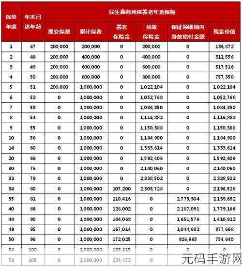 69精产国品一二三产区区别:1. "69精产国品:探索一二三产业的特色与差异