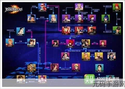 拳皇97ol角色选择攻略，打造你的专属战斗阵容