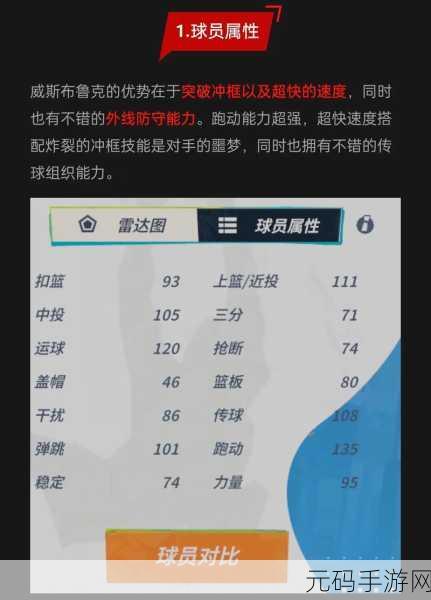 全明星街球派对卡佩拉天赋加点全攻略