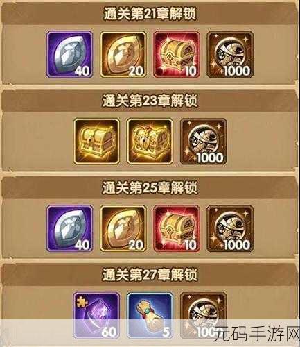 剑与远征，哭嚎荒漠奇境探险，揭秘最终礼宝箱的丰厚奖励