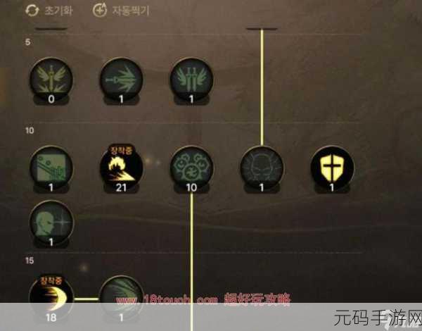 DNF手游资讯,阿修罗属性强化方向深度解析