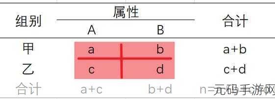 日本一线二线三卡四卡区别:关于日本一线二线三卡四卡的区别与特点解析