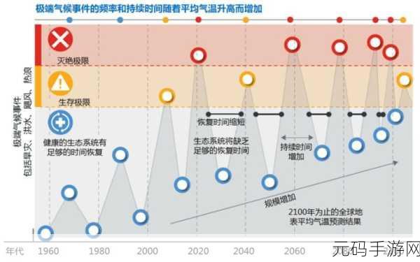 韩国理论电费:1. 韩国电费理论的深度解析与应用展望