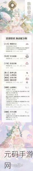 奇迹暖暖女王大人竞技场10W高分顶配攻略全解析