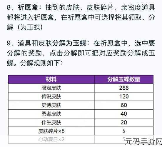 王者荣耀,无双祈愿玉蝶获取秘籍大揭秘