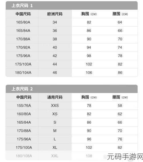 剖析|欧洲尺码日本尺码:欧洲尺码与日本尺码的对比及转换指南