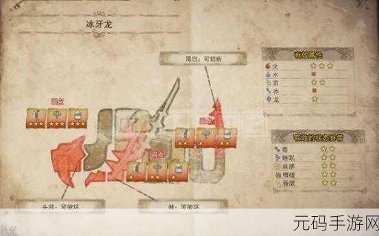 手游资讯，怪物猎人世界冰体钢龙棍图鉴详解