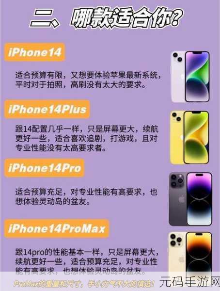 IPHONE14欧美日韩版本:1. 探索iPhone 14在欧美市场的独特功能与魅力