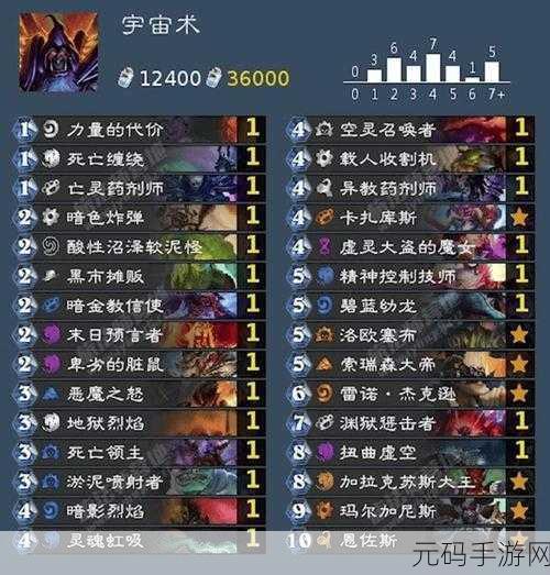 炉石传说凤凰年外域的灰烬版本强势卡组全解析