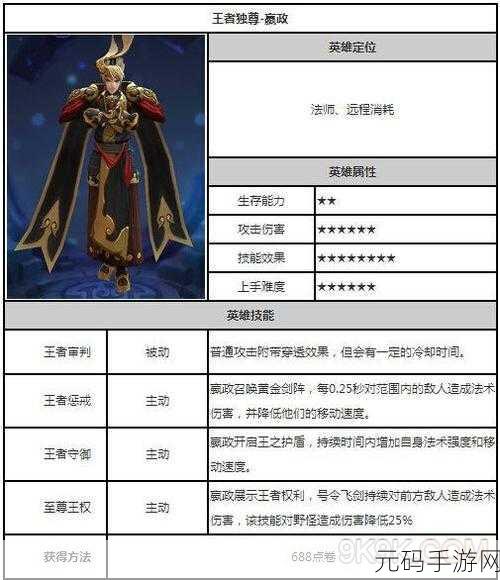王者荣耀嬴政台词大全深度解析与手游资讯速递