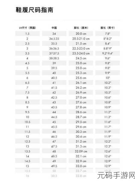 欧洲尺码日本尺码：欧洲尺码与日本尺码的转换全攻略