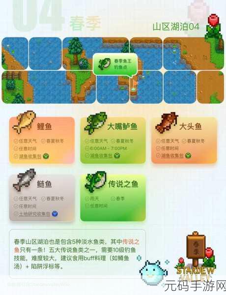 星露谷物语鱼王鱼籽价格大揭秘及多彩鱼塘全知道