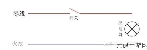 上课的时候突然打开了开关:1. 突发奇想:课堂开关切换的启示