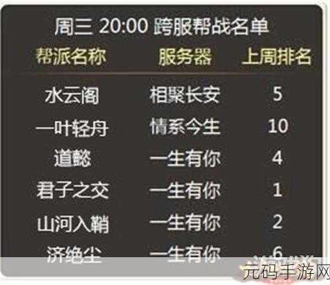 大话西游手游跨服帮战，指挥官与传送的神秘对决