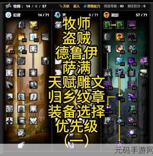 怀旧服巫妖王之怒盗贼升级天赋：怀旧服巫妖王之怒：盗贼升级天赋全攻略