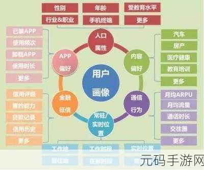三人行也可以1V2：1. 三人同行，如何实现一对二的优势策略