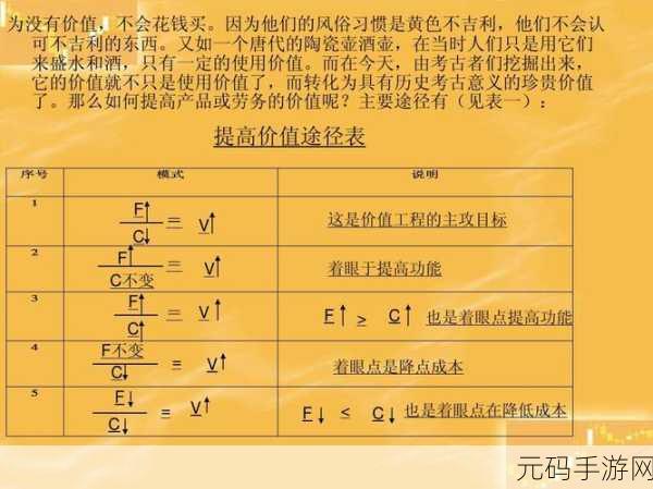 哈~C够了吗提纳里-:1. 哈~C够了吗?探讨现代生活的消费观