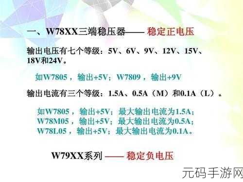 成品网源码78w78最新特性是什么：1. 成品网源码78w78：全新特性解析与应用场景