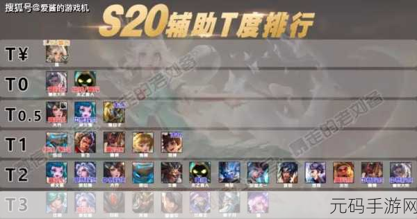 王者荣耀，五排制霸峡谷的超强上分阵容揭秘