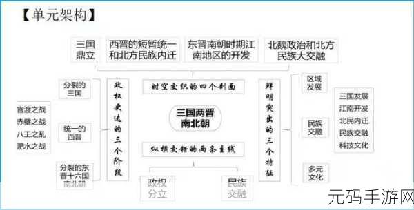一二三产区的文化背景：1. 一二三产区的文化交融与创新发展