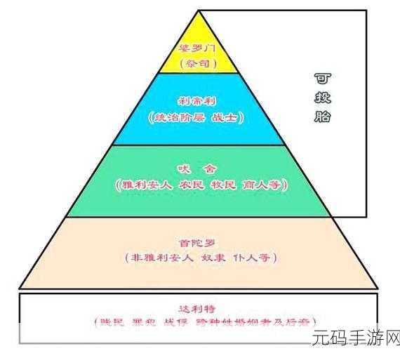 九浅一深以及左三右三怎么样配搭:以下是基于“九浅一深”和“左三右三”理念的标题建议:
