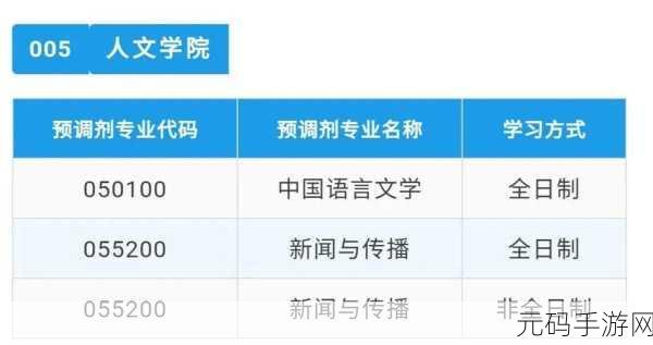 17c一起草最新网名和背景资料：当然可以！以下是根据17c一起草最新网名和背景资料而拓展的