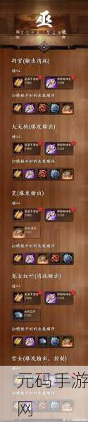 决战平安京装备大全全解析，深度探索装备属性与策略搭配