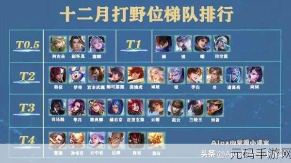 王者荣耀，铸就无敌防守阵容的神秘宝典