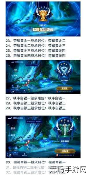 王者荣耀S27赛季段位继承规则全面解析