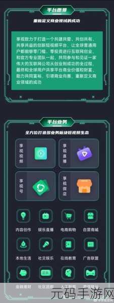 最佳成品短视频软件推荐下载:1. 最佳短视频制作软件推荐,轻松创作精彩内容