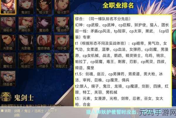 DNF手游后期最强职业排行榜，揭秘地下城与勇士手游的强势职业