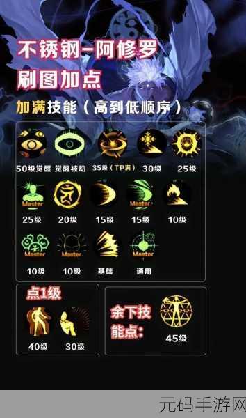 DNF手游阿修罗异界套装选择全攻略
