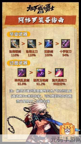 DNF手游阿修罗异界套装选择全攻略