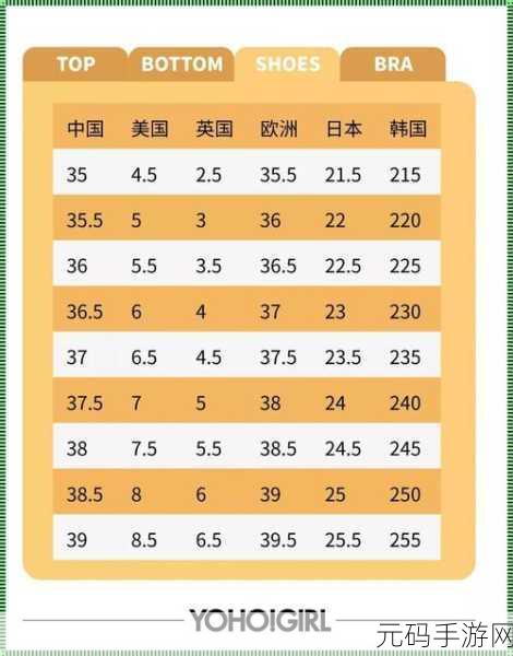 国产尺码和欧洲尺码：了解国产尺码与欧洲尺码的转换及选择技巧