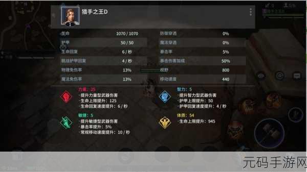 猎手之王,最强武器搭配推荐
